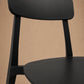 Silla Brianza